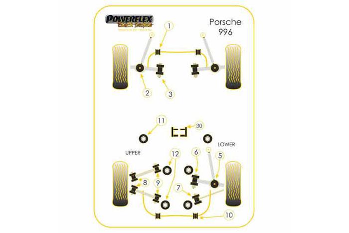 PFR57-510-21BLK, Porsche 996 (1997-2005) Rear Anti Roll Bar Bush 21mm,  21mm, 2 stuk(s) benodigd  per auto, 2 stuk(s) in verpakking, prijs per set van 2 stuk(s)