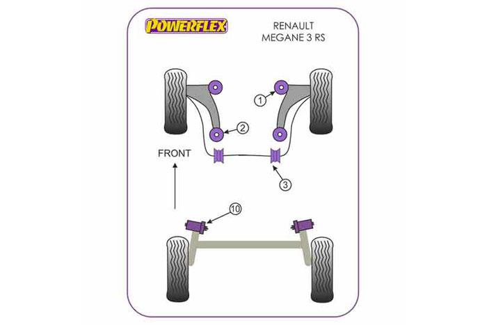 PFF60-701G, Renault Megane III RS (2008 - ), Front Arm Front Bush Camber Adjustable PFF60-701G Front Arm Front Bush Camber Adjustable provides 1.5 on-car adjustment of the vehicles front camber angles. This part replaces OE number: 545600005R and fits RS models only with a cast aluminium arm.  For a non-adjustable version of this bush, please use PFF60-701., 2 stuk(s) benodigd  per auto, 2 stuk(s) in verpakking, prijs per set van 2 stuk(s)