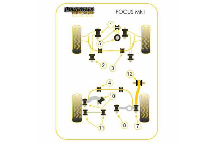 EXH013, Ford Focus Mk1 Exhaust Mounts, 3 of this particular mount can be fitted to the Ford Focus. If you require the full amount please order 3 parts., 1 stuk(s) benodigd  per auto, 1 stuk(s) in verpakking, prijs per set van 1 stuk(s)