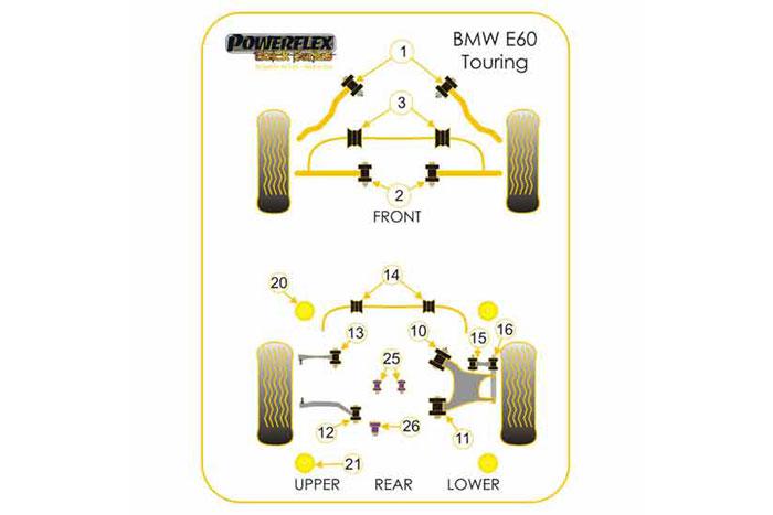 PFF5-702BLK, BMW E61 5 Series, Touring Front Control Arm To Chassis Bush, , 2 stuk(s) benodigd  per auto, 2 stuk(s) in verpakking, prijs per set van 2 stuk(s)