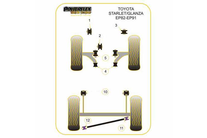 PFF76-423BLK, Toyota Starlet/Glanza Turbo EP82 and EP91 Rear Gearbox Mount Bush, LSD Models, Fits models supplied from Toyota with a Limited Slip Differential (LSD) fitted from the factory. For non LSD models use PFF76-421., 1 stuk(s) benodigd  per auto, 1 stuk(s) in verpakking, prijs per set van 1 stuk(s)