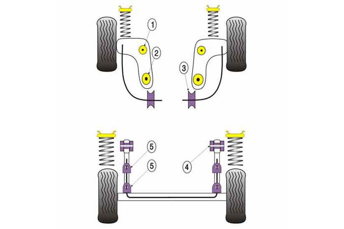 EXH001, Ford Fiesta Mk3 (1989-1996) inc RS Turbo, XR2i and RS1800 16V, Exhaust Mounts , 1 stuk(s) benodigd  per auto, 1 stuk(s) in verpakking, prijs per set van 1 stuk(s)