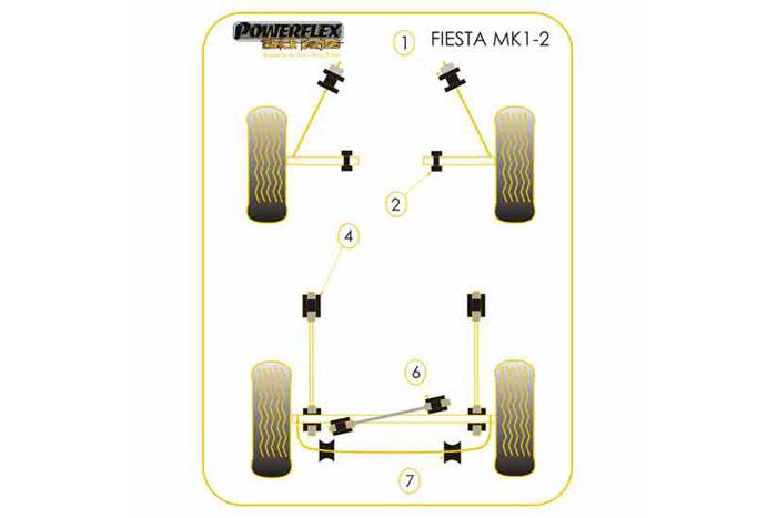 EXH001, Ford Fiesta Mk1 and 2 All Types (1976-1989) Exhaust Mount, , 2 stuk(s) benodigd  per auto, 1 stuk(s) in verpakking, prijs per set van 1 stuk(s)