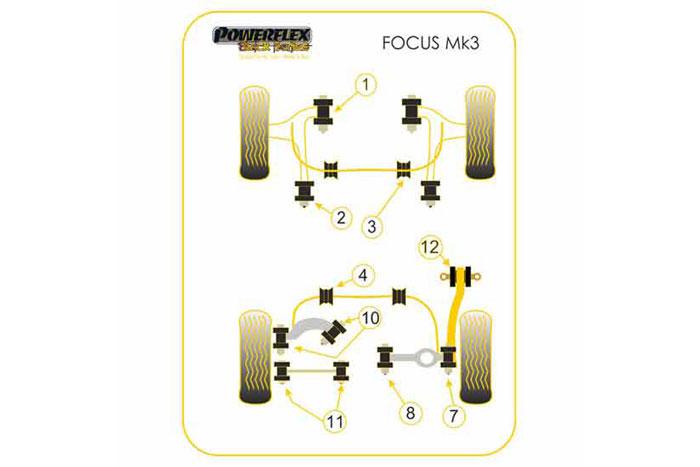 PFR19-1204-22BLK, Ford Focus Mk3 Rear Anti Roll Bar To Chassis Bush 22mm,  22mm, 2 stuk(s) benodigd  per auto, 2 stuk(s) in verpakking, prijs per set van 2 stuk(s)