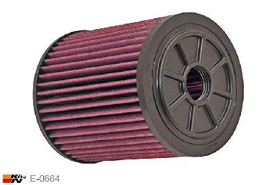 E-0664 K&N Luchtfilter, Audi S/RS RS7 4.0, 2013-2015