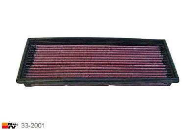 33-2001 K&N Luchtfilter Lengte 333 mm, Breedte 127 mm, Audi S/RS S2 2.2 20V Turbo, 220PK, 1991-1993