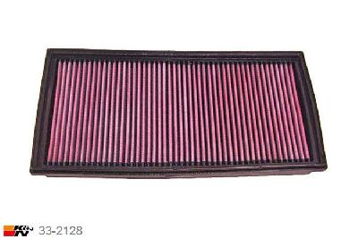 33-2128 K&N Luchtfilter Lengte 356 mm, Breedte 183 mm, Audi S/RS S3 1.8 Turbo, 210/225PK, 1999-2003