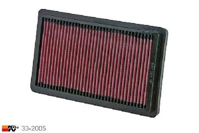 33-2005 K&N Luchtfilter Lengte 318 mm, Breedte 179 mm, BMW 316 1.6 E30, 102PK, 1987-8/88