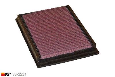 33-2231 K&N Luchtfilter Lengte 238 mm, Breedte 175 mm, BMW 316i 1.6 E46, 105PK, 1998-2001