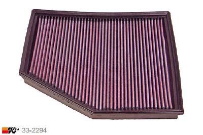 33-2294 K&N Luchtfilter, BMW 520i 2.0, 170PK, 2007-2010