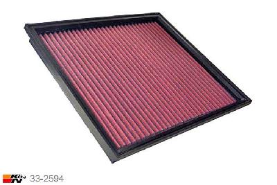 33-2594 K&N Luchtfilter Lengte 288 mm, Breedte 325 mm, BMW 525D 2.5 stuur rechts, 1992-1996
