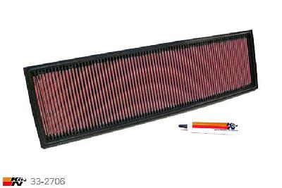 33-2706 K&N Luchtfilter Lengte 567 mm, Breedte 162 mm, BMW 525D 2.5 E39 td/tds, 115/143PK, 1996-2000