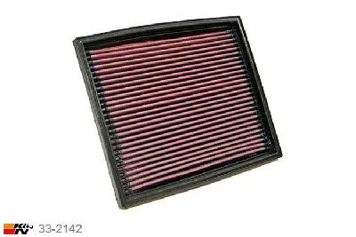 33-2142 K&N Luchtfilter Lengte 252 mm, Breedte 210 mm, BMW 540i 4.0 8 Cyl. 32V E34/E39, 286PK, 1994-7/2004