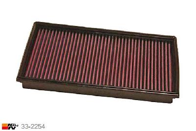 33-2254 K&N Luchtfilter Lengte 292 mm, Breedte 186 mm, BMW 730i 3.0 ook Li, 2003-2007