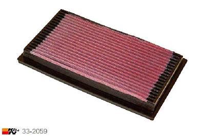 33-2059 K&N Luchtfilter Lengte 254 mm, Breedte 146 mm, BMW 850i 5.6 CI/CSI V12 SOHC 2 stuks nodig, 380PK, 1993-12/1999