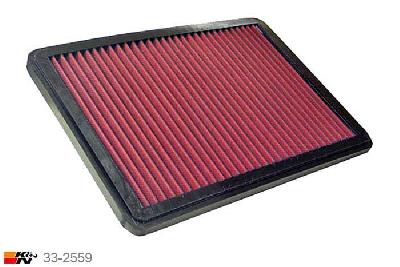 33-2559 K&N Luchtfilter Lengte 361 mm, Breedte 257 mm, BMW M5 3.5 E12/E28 286 pk, 1988-5/1992