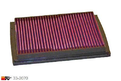 33-2070 K&N Luchtfilter Lengte 235 mm, Breedte 175 mm, BMW Z3 2.2, 170PK, 2000-2003