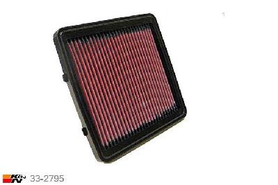 33-2795 K&N Luchtfilter Lengte 211 mm, Breedte 203 mm, Daewoo Lanos 1.3, 75PK, 1997-2003