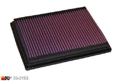33-2153 K&N Luchtfilter Lengte 252 mm, Breedte 189 mm, Chrysler PT Cruiser 2.4, 2000-2005