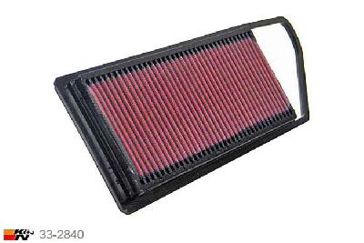 33-2840 K&N Luchtfilter, Citroen C2 1.4 HDI, 68/70PK, 2003-2009