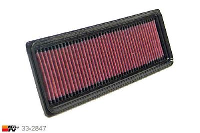 33-2847 K&N Luchtfilter Lengte 318 mm, Breedte 113 mm, Citroen C2 1.6 HDI, 109PK, 2003-2010