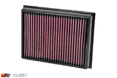 33-2957 K&N Luchtfilter, Citroen C4 Picasso 2.0, 2006-2009