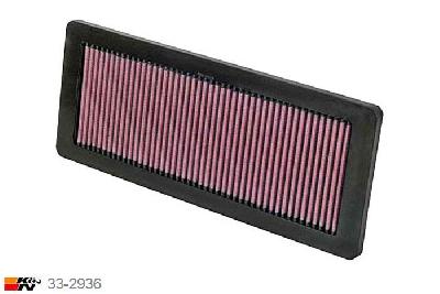 33-2936 K&N Luchtfilter Lengte 362 mm, Breedte 146 mm, Citroen C5 1.6, 156PK, 2010