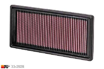 33-2928 K&N Luchtfilter Lengte 327 mm, Breedte 152 mm, Citroen C5 2.0 HDI, 138/163PK, 11/2004-2015