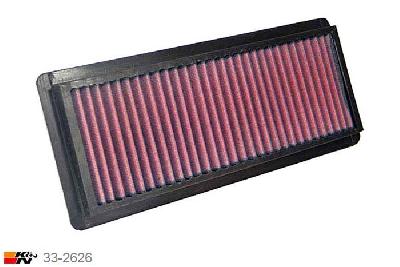 33-2626 K&N Luchtfilter Lengte 350 mm, Breedte 150 mm, Citroen C8 2.2 HDI, 10/2007-2009