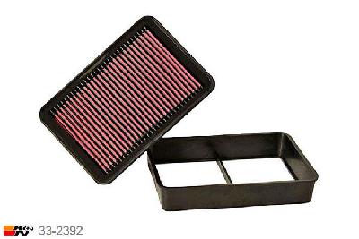 33-2392 K&N Luchtfilter Lengte 270 mm, Breedte 189 mm, Citroen C-Crosser 2.2 Diesel, 157PK, 2008-2012