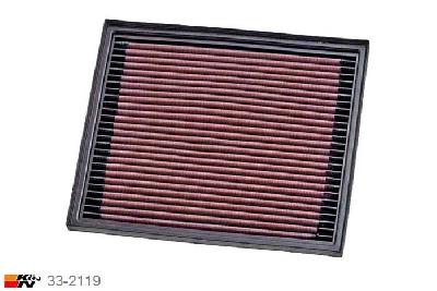 33-2119 K&N Luchtfilter Lengte 238 mm, Breedte 203 mm, Citroen DS3 1.6 HDI, 2015-2016