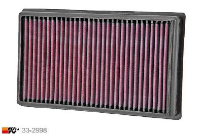 33-2998 K&N Luchtfilter, Citroen DS5 2.0 HDI, 2011-2015