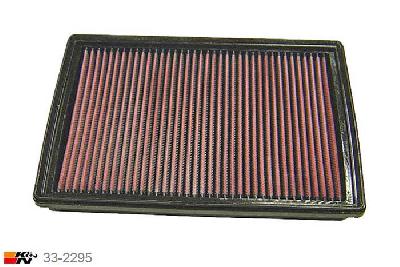 33-2295 K&N Luchtfilter Lengte 291 mm, Breedte 211 mm, Dodge Charger 2.7, 2006-2010