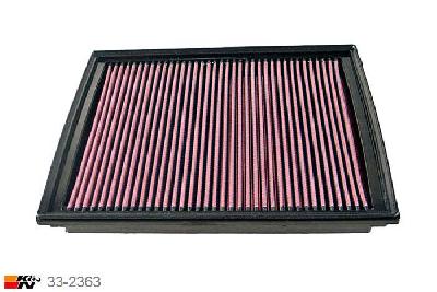 33-2363 K&N Luchtfilter Lengte 292 mm, Breedte 229 mm, Dodge Nitro 2.8 Diesel, 2007-2008