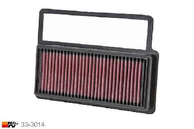 33-3014 K&N Luchtfilter, Fiat 500 1.4 niet USA modellen Turbo, 2008-2015