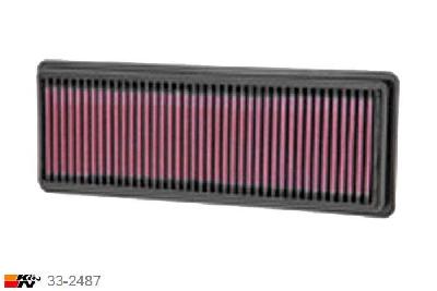 33-2487 K&N Luchtfilter, Fiat 500L 1.4 Turbo niet USA modellen, 2013