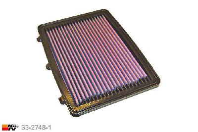 33-2748-1 K&N Luchtfilter Lengte 248 mm, Breedte 171 mm, Fiat Bravo 1.6, 90/103PK, 1995-2001