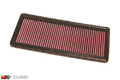 33-2842 K&N Luchtfilter Lengte 327 mm, Breedte 154 mm, Fiat Punto 1.4 16V, 2012-2014