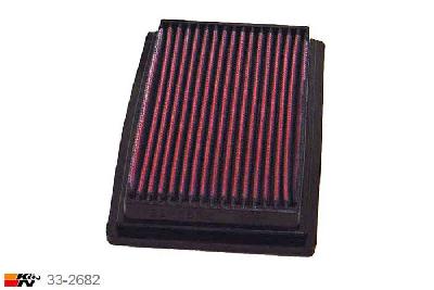 33-2682 K&N Luchtfilter Lengte 225 mm, Breedte 133 mm, Fiat Seicento 0.9 8V, 40PK, 1998-2005