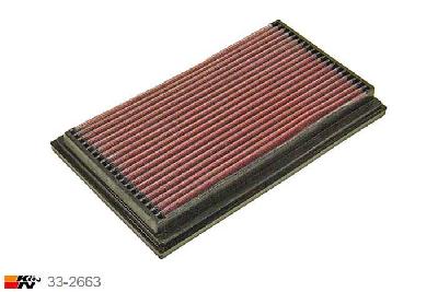 33-2663 K&N Luchtfilter Lengte 276 mm, Breedte 159 mm, Ford Fiesta 1.8 Zetec 16V, 105/130PK, 1992-1995