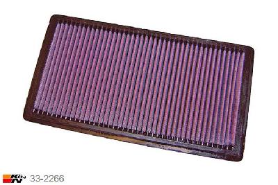 33-2266 K&N Luchtfilter Lengte 314 mm, Breedte 167 mm, Ford Focus 2.0 RS 16V RS 215/220 pk, 2002-2004