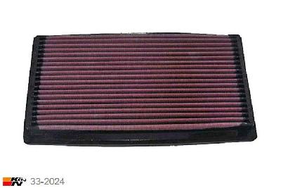 33-2024 K&N Luchtfilter Lengte 284 mm, Breedte 156 mm, Ford Ka 1.3, 50/60PK, 1/1996-9/1998