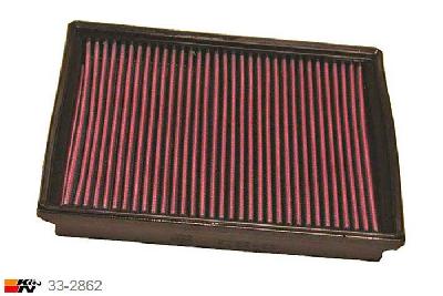 33-2862 K&N Luchtfilter Lengte 254 mm, Breedte 216 mm, Ford Ka 1.6, 94PK, 2002-2008