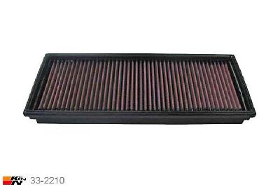 33-2210 K&N Luchtfilter Lengte 332 mm, Breedte 141 mm, Ford Mondeo 2.2 TDCI, 155PK, 2003-2006