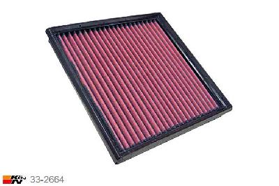 33-2664 K&N Luchtfilter Lengte 259 mm, Breedte 256 mm, Ford Sierra 2.9 24V, 1991-1993