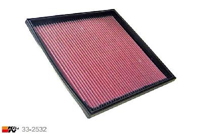 33-2532 K&N Luchtfilter Lengte 283 mm, Breedte 265 mm, Ford Sierra RS500 2.0 (Cosworth) RS500, 204/220PK, 1989-1993