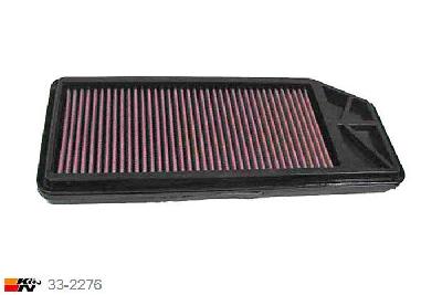 33-2276 K&N Luchtfilter, Honda Accord 2.0 excl. USA modellen, 155PK, 2003-2008