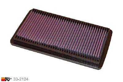 33-2124 K&N Luchtfilter Lengte 273 mm, Breedte 167 mm, Honda Accord 2.2 Type R, 212PK, 1998-2004