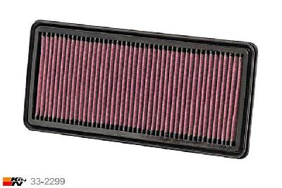 33-2299 K&N Luchtfilter Lengte 330 mm, Breedte 143 mm, Honda Accord 3.0 V6 Hybride, 2005-2007