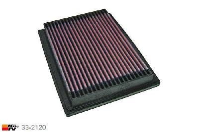 33-2120 K&N Luchtfilter Lengte 224 mm, Breedte 165 mm, Honda Civic 1.5 CD/DX/LX, 90/114PK, 2000-4/2001